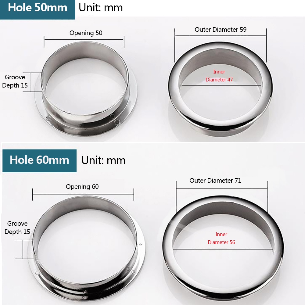 Wire Hole Cover Computer Table - đánh giá và giá Furniture Hardware Covers