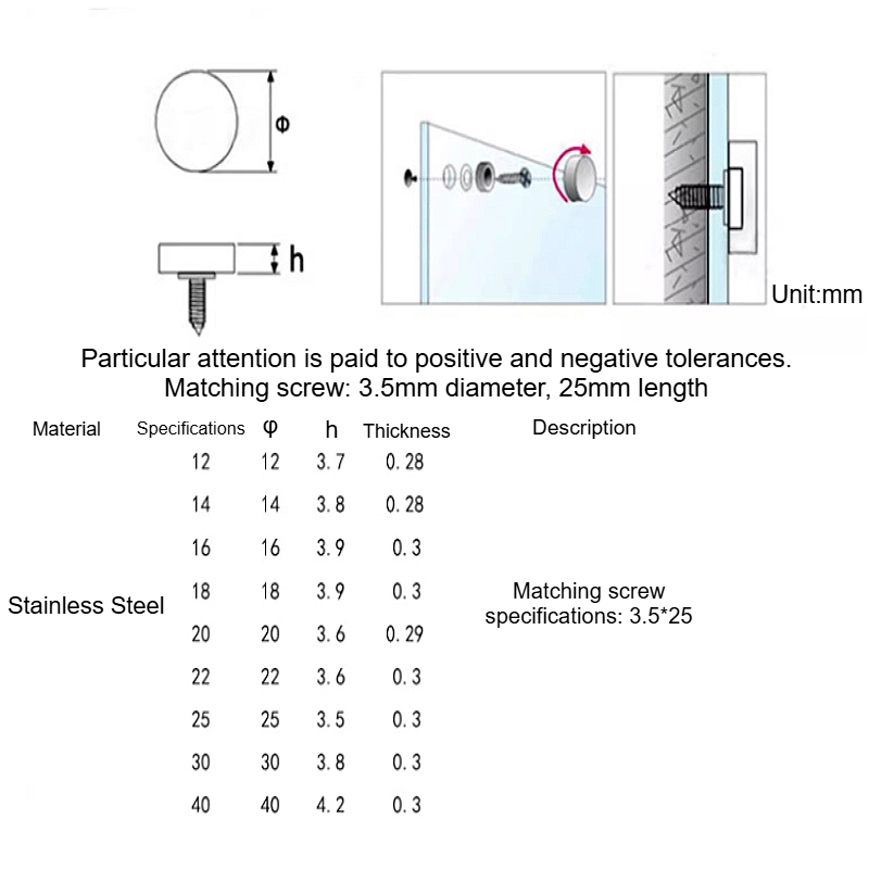 M12 M14 M16 M18 M20 Stainless  - đánh giá và giá Furniture Hardware Covers