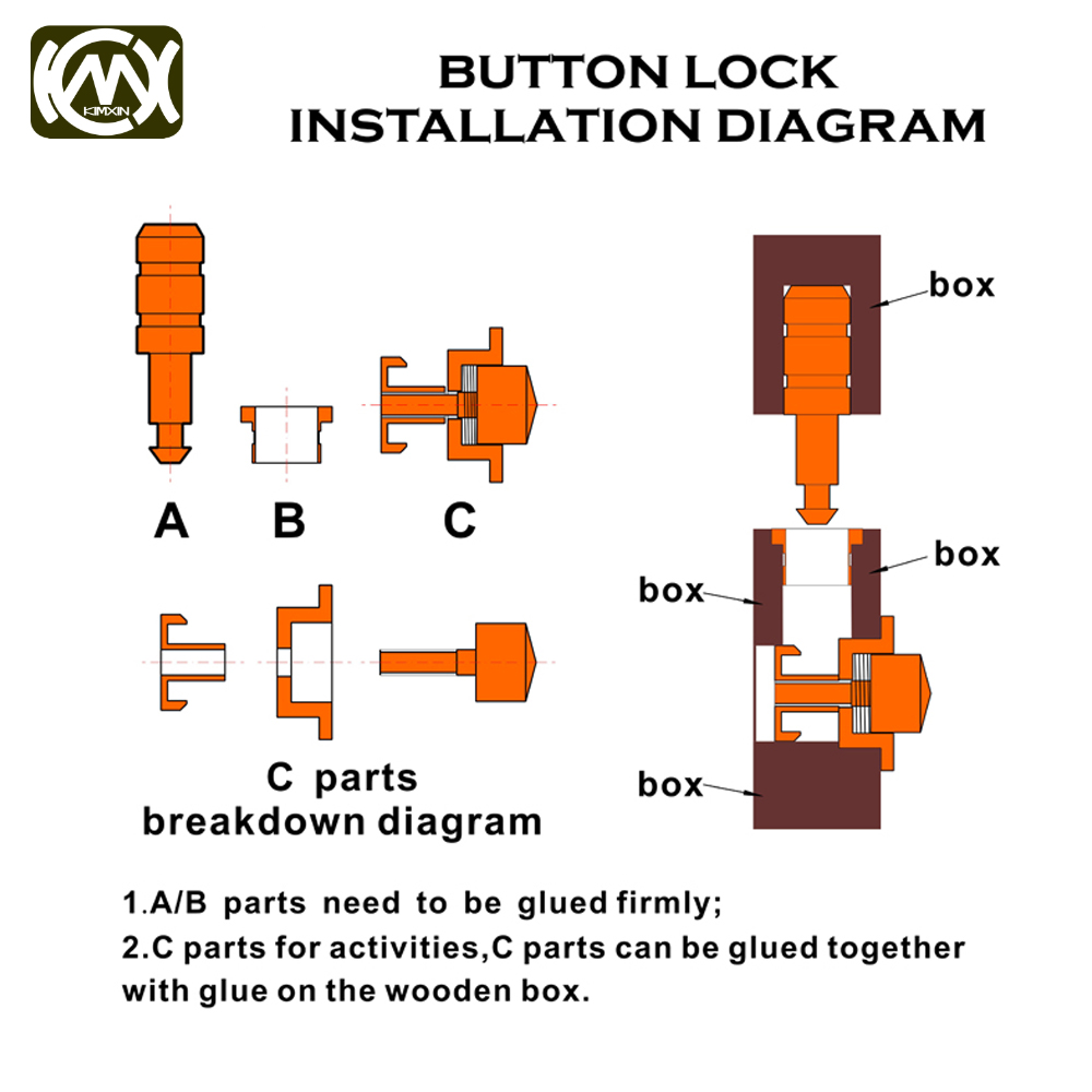 1set(2hinges and 1button lock) - đánh giá và giá Quality Furniture Hardware
